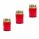 Candele